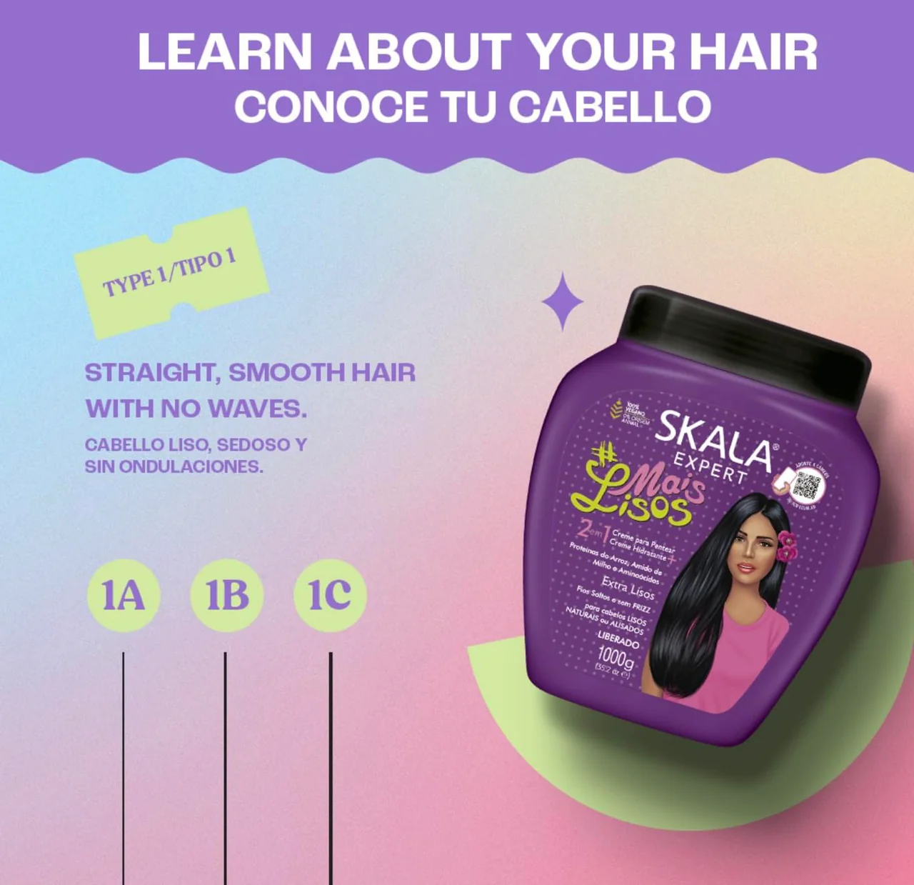 SKALA Brasil Mais Lisos 2-in-1 Treatment Cream, 1000g, For Straight Hair, Anti-Frizz Conditioning