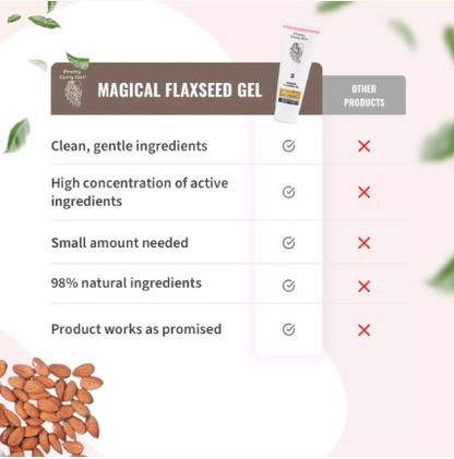 Pretty Curly Girl Magical Flaxseed Gel (Medium Hold & Curl Definition) 250 ml / 8.5 oz, made in the Netherlands